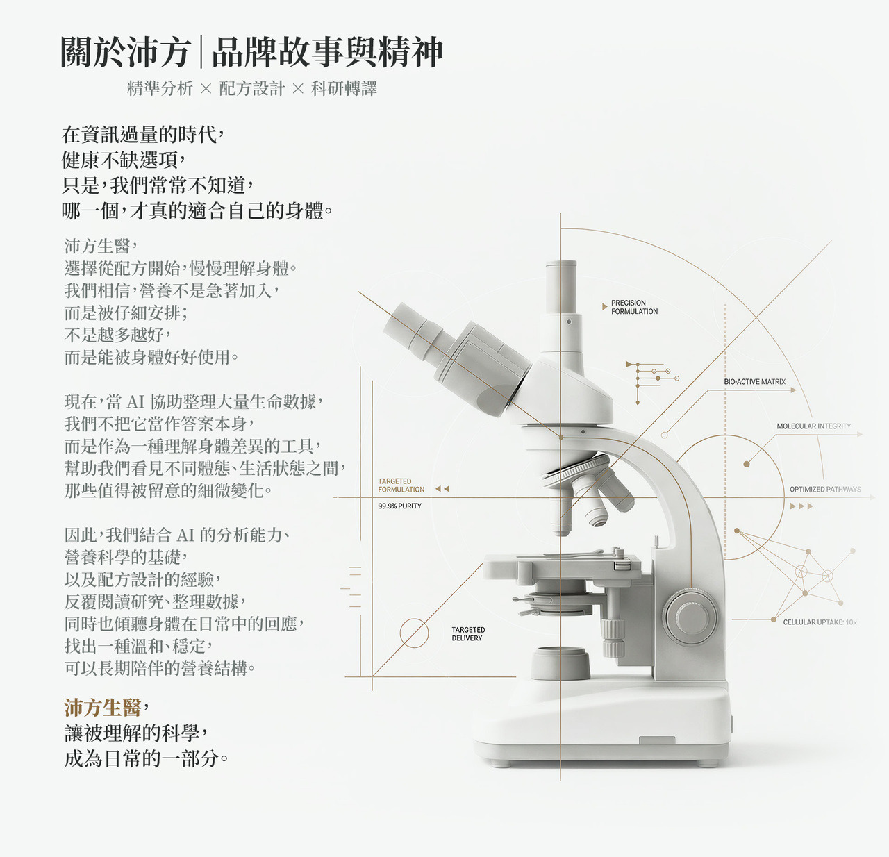沛方生醫品牌故事視覺圖，呈現結合 AI 數據分析、精準配方設計與營養科學的品牌理念，傳達讓被理解的科學成為日常的一部分。