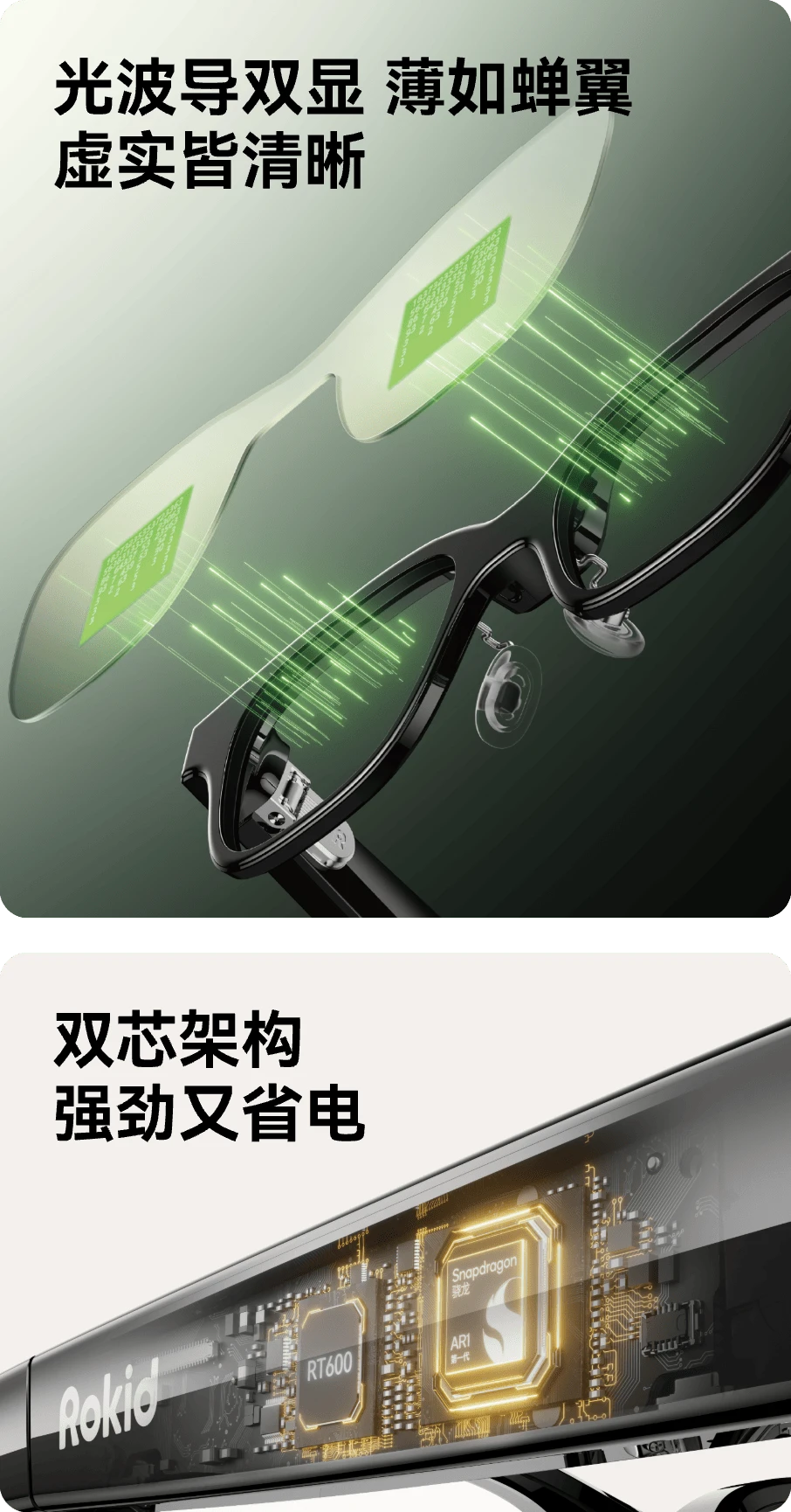 光波導雙顯 薄如蟬翼