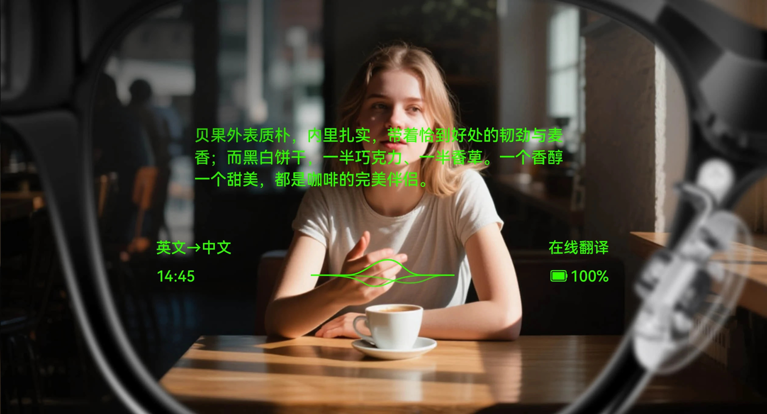 AI多語種翻譯