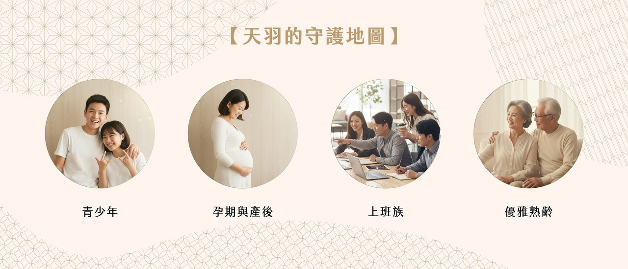 天羽的守護地圖