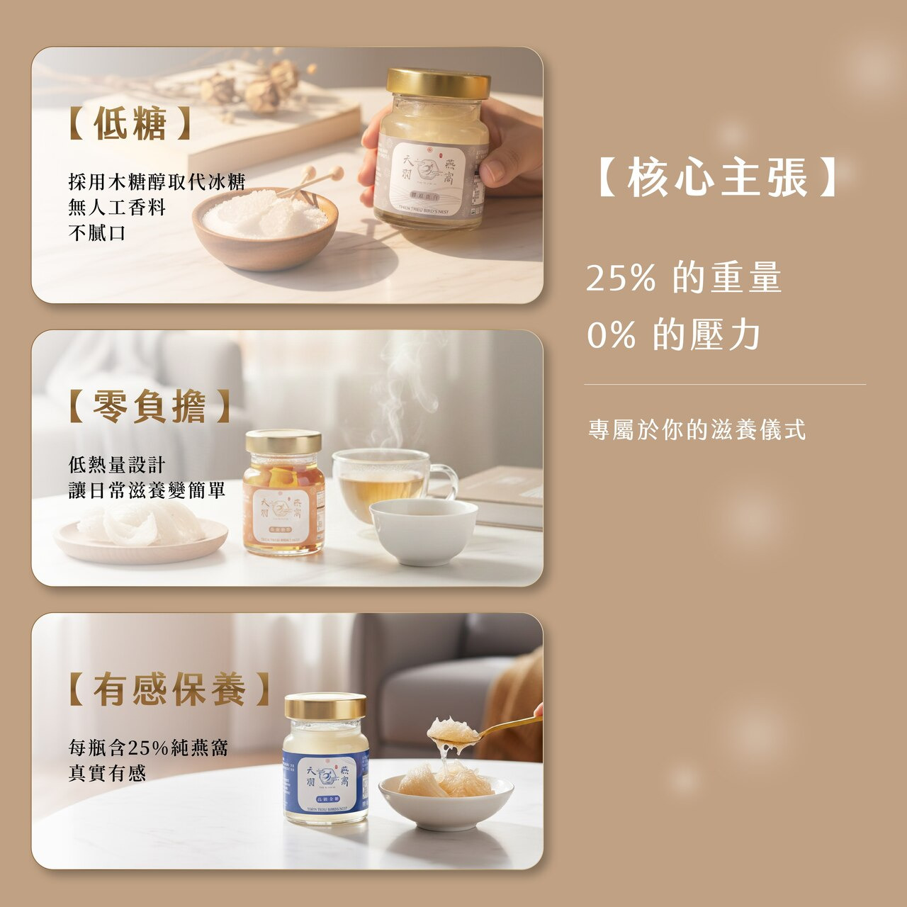 天羽燕窩核心主張