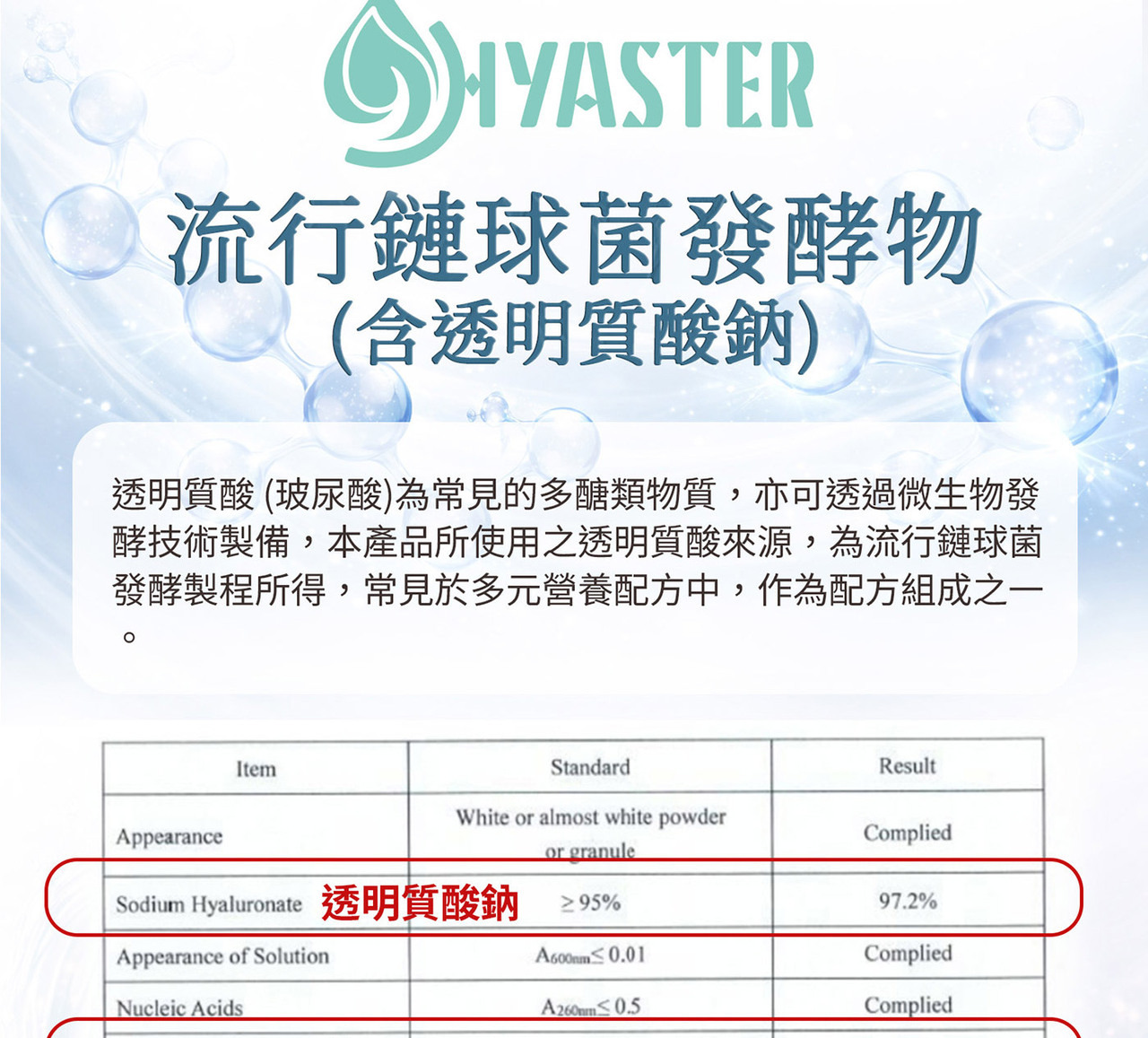 透明質酸鈉發酵來源成分介紹