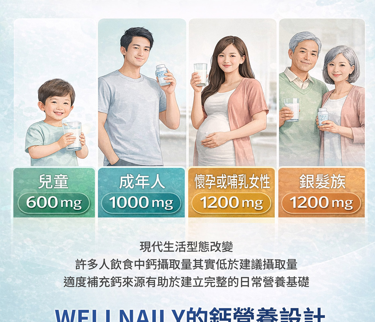 檸檬酸鈣搭配維生素D3與K2｜日常鈣補充選擇