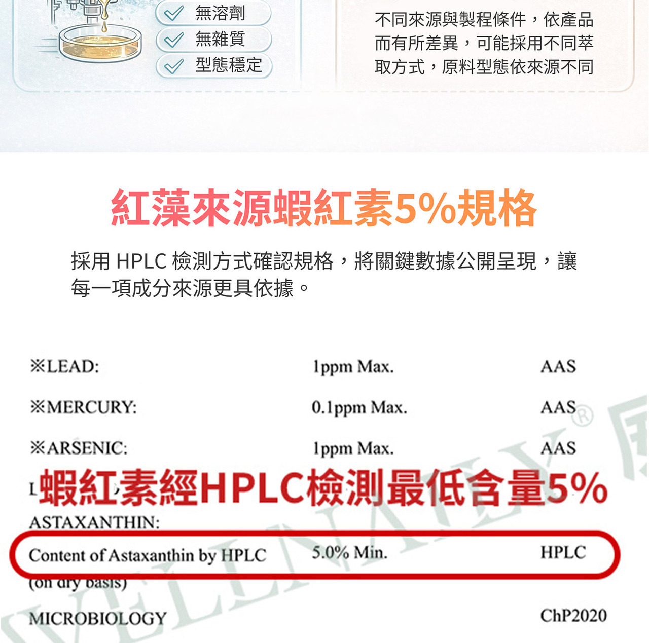 AstaZine蝦紅素原料規格與來源說明