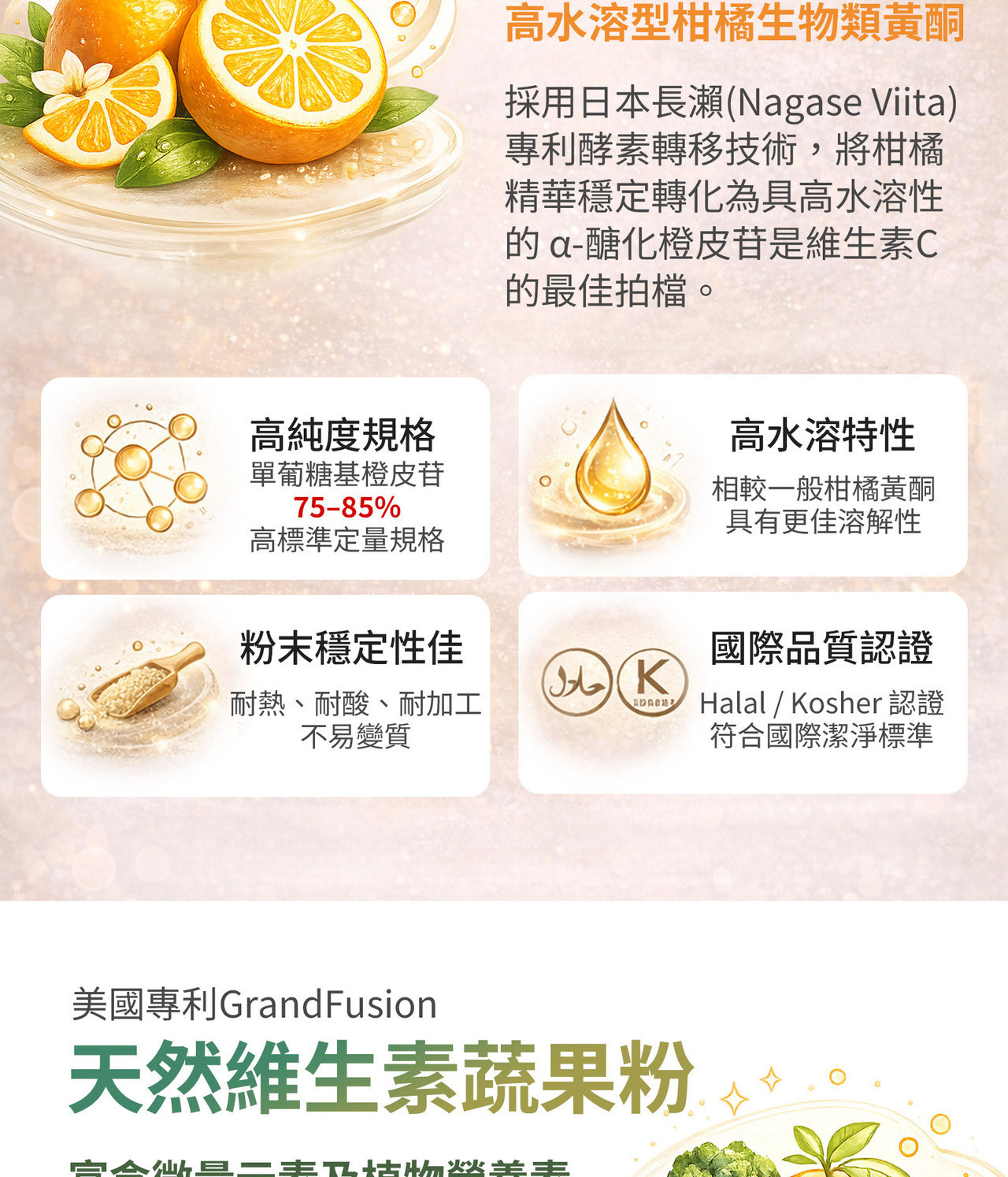 CitraPeak橙皮苷來源與特性解析