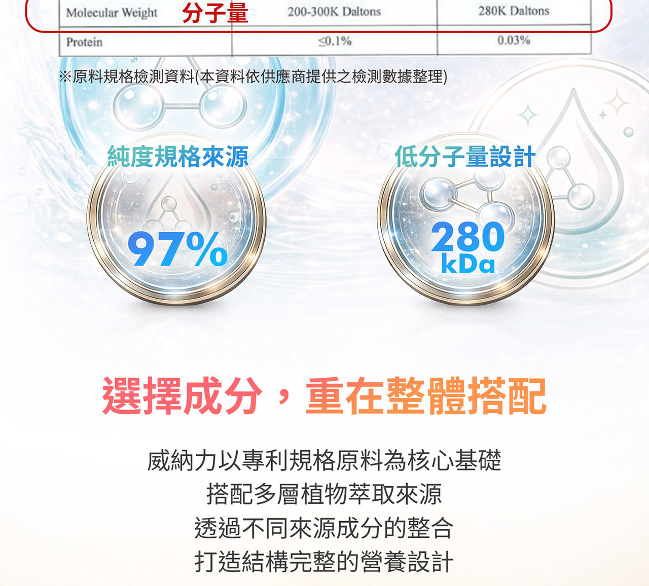 透明質酸鈉發酵來源成分介紹