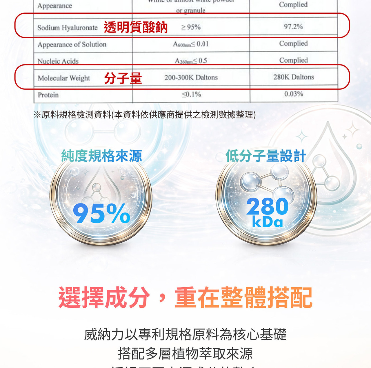 透明質酸鈉發酵來源成分介紹