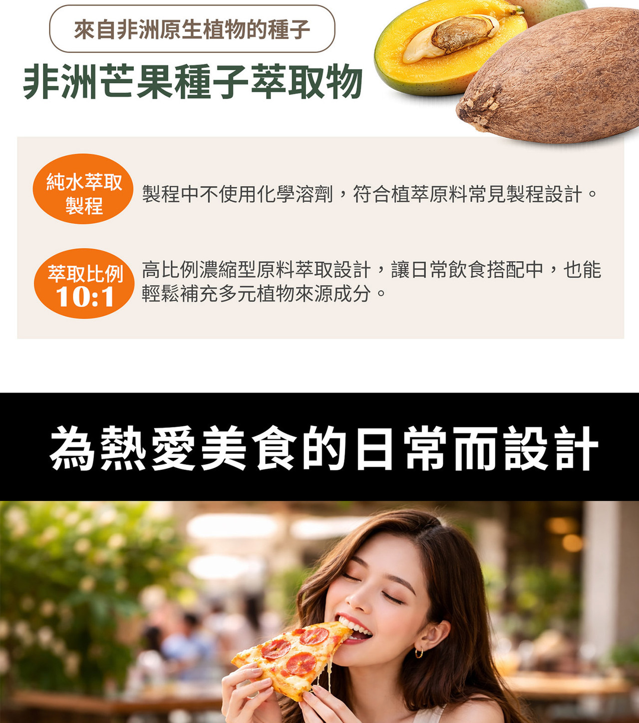 非洲種子萃取成分來源與植萃原料示意圖