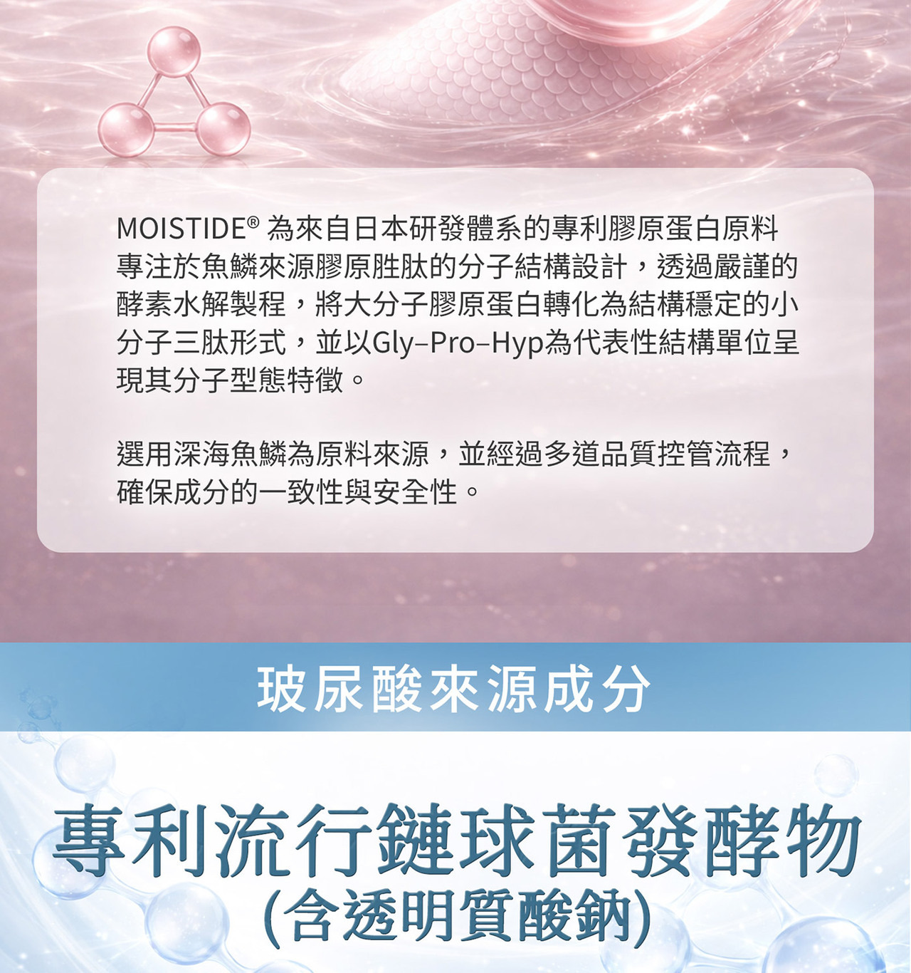 添加魚鱗膠原三肽 MOISTIDE 的膠原蛋白飲產品圖
