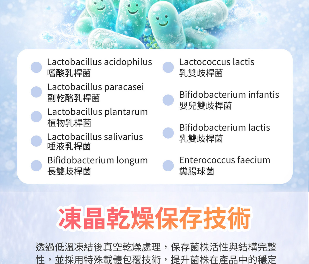 舒敏益生菌粉包 多菌株與益生質結構型營養設計