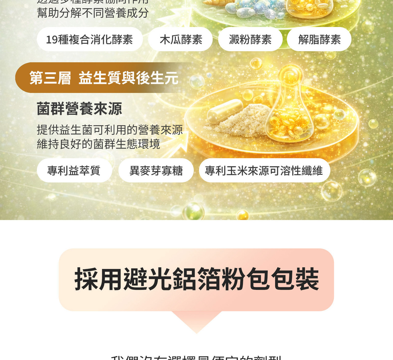 舒敏益生菌粉包 多菌株與益生質結構型營養設計