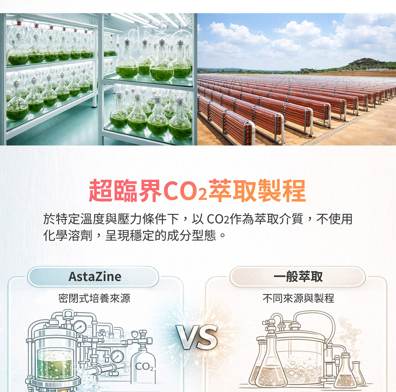 AstaZine蝦紅素原料規格與來源說明