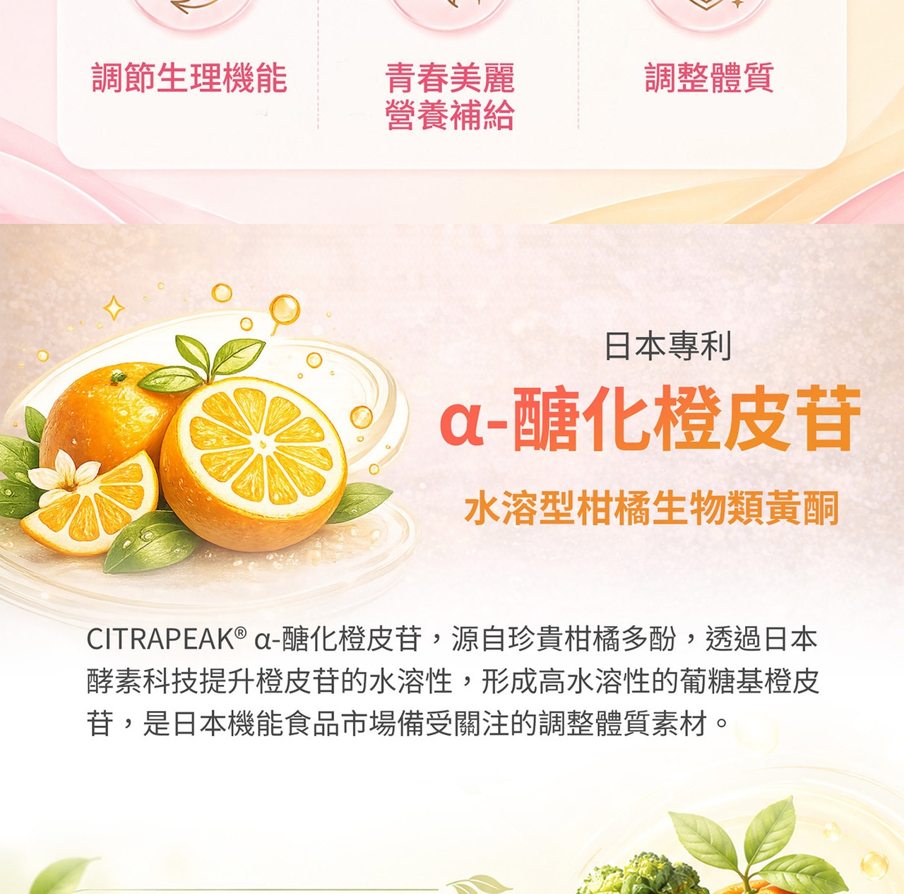 CitraPeak橙皮苷來源與特性解析
