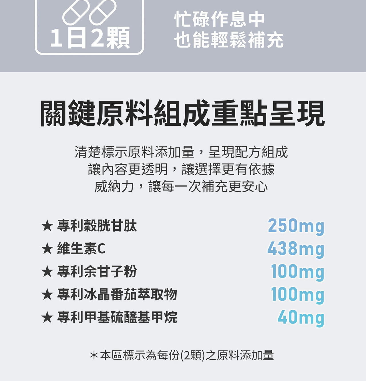 威納力 極煥膠囊