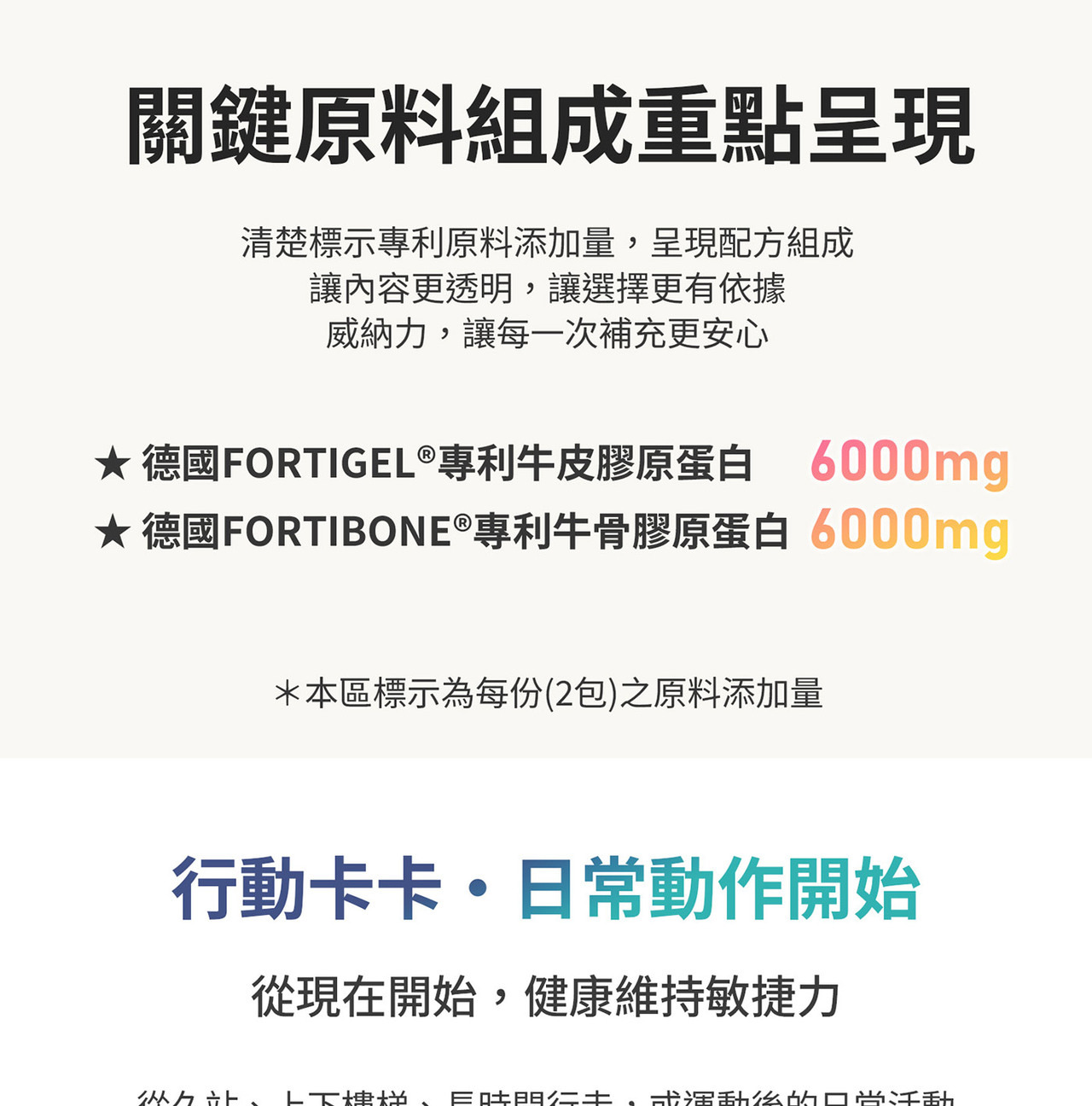 固膠原膠原蛋白粉包裝與內容物展示｜結構型膠原設計