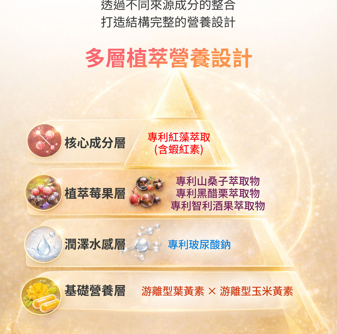 透明質酸鈉發酵來源成分介紹