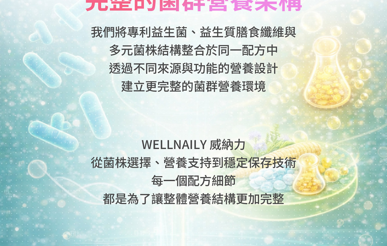 可溶性膳食纖維與菊苣纖維 多重纖維營養設計