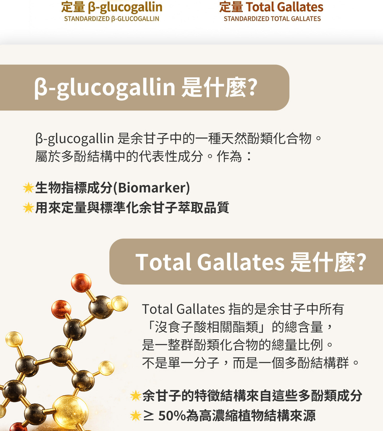 Saberry余甘子專利原料介紹