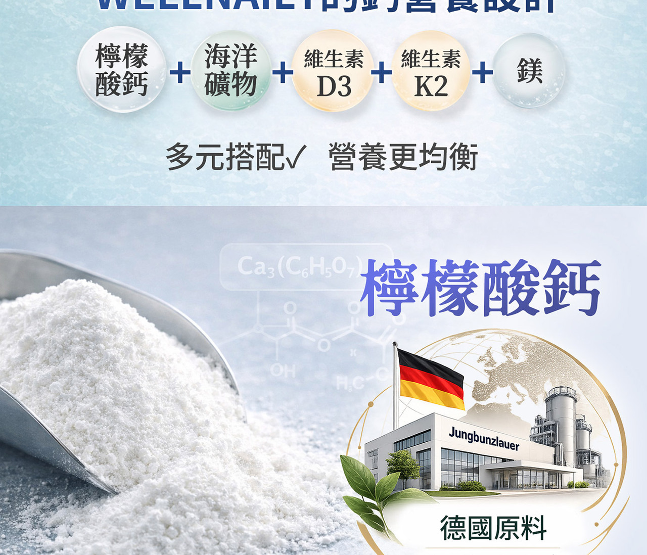 德國檸檬酸鈣原料｜高品質鈣來源補給