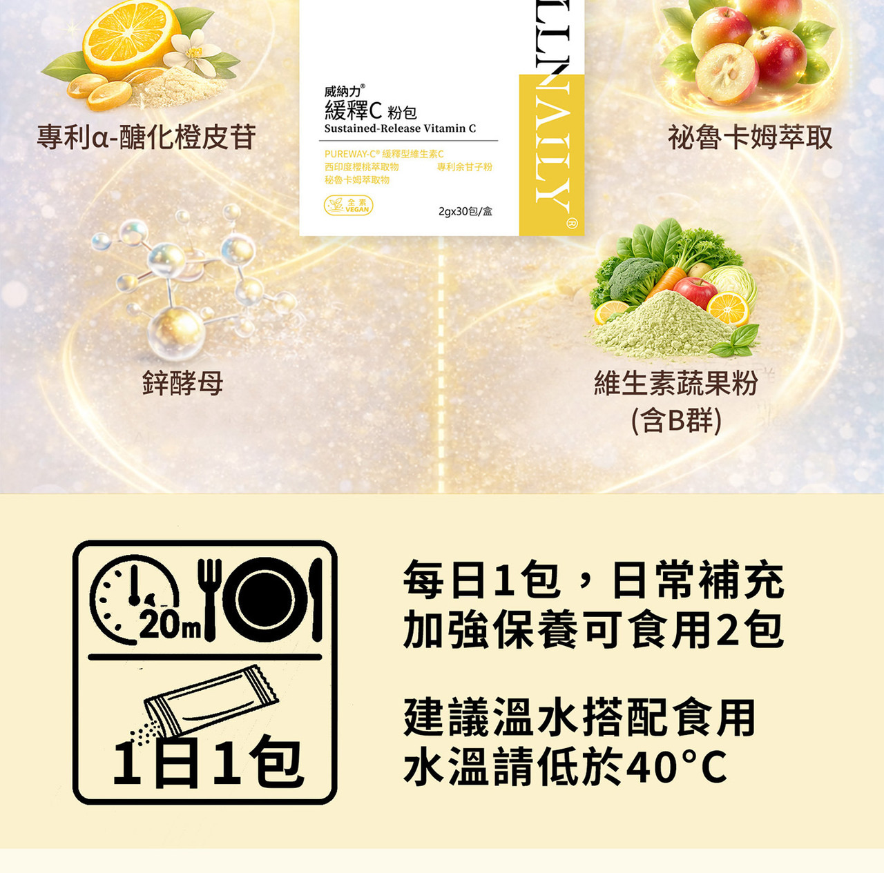 多來源維生素C配方結構設計圖