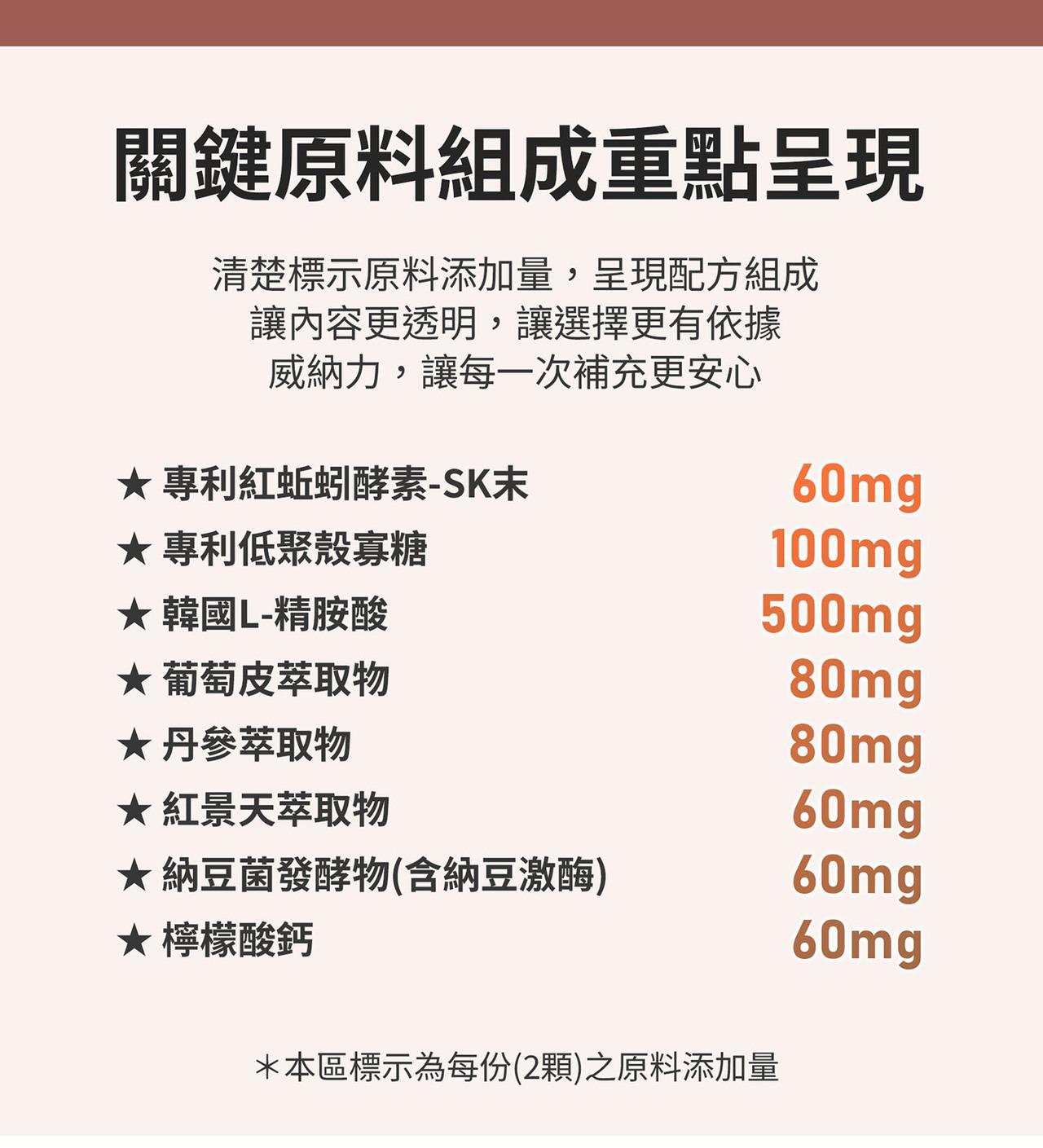 威納力 蚓激酶