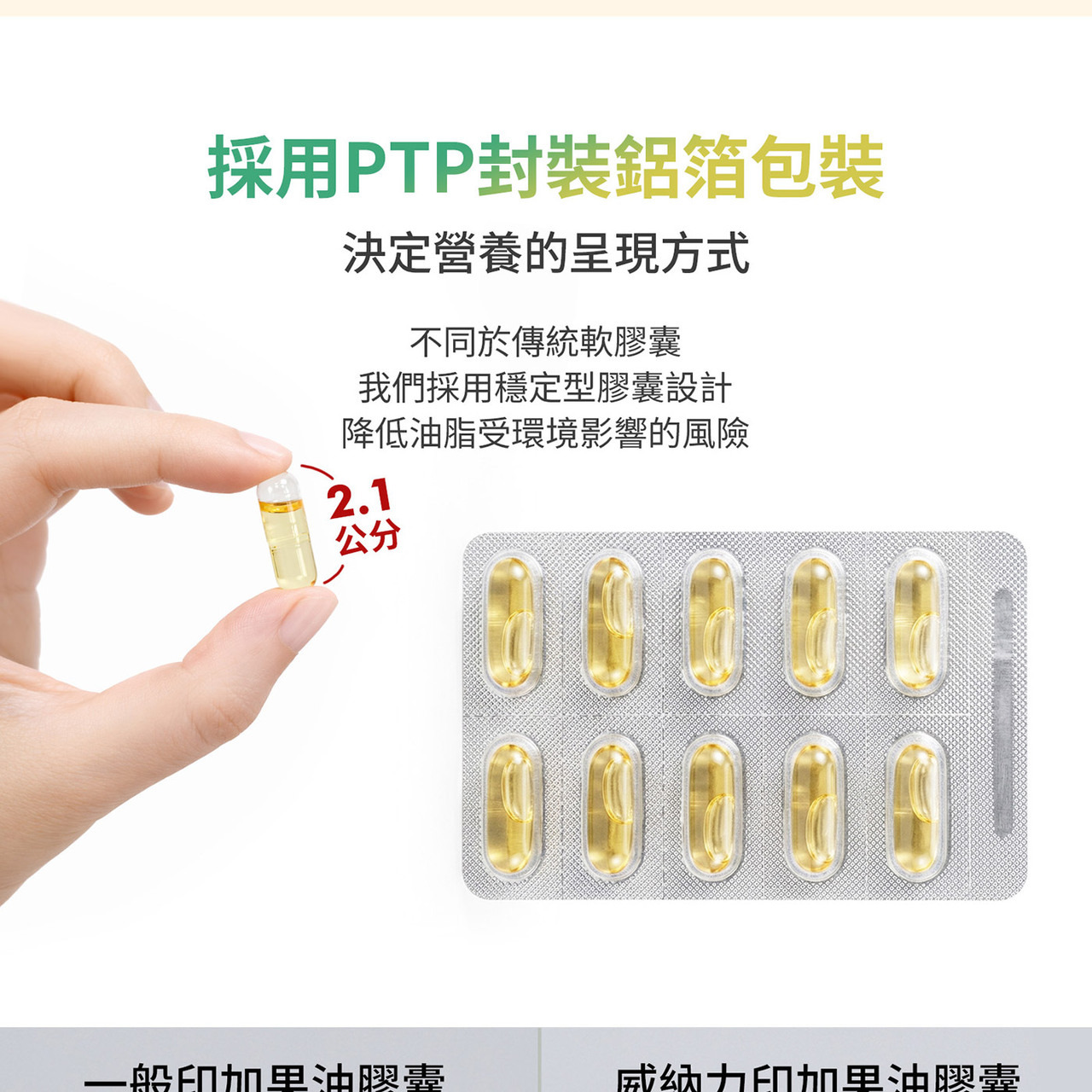 印加果油植物性 Omega 3 6 9 成分示意圖