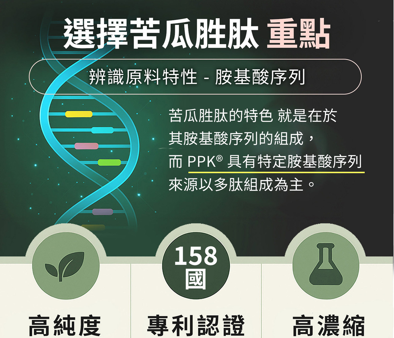 苦瓜胜肽與苦瓜多肽PPK 雙來源配方設計
