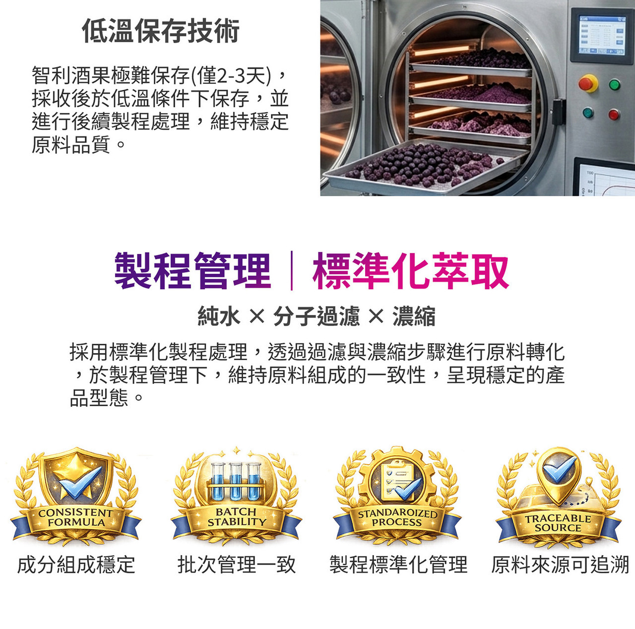 山桑子黑醋栗智利酒果三大莓果配方