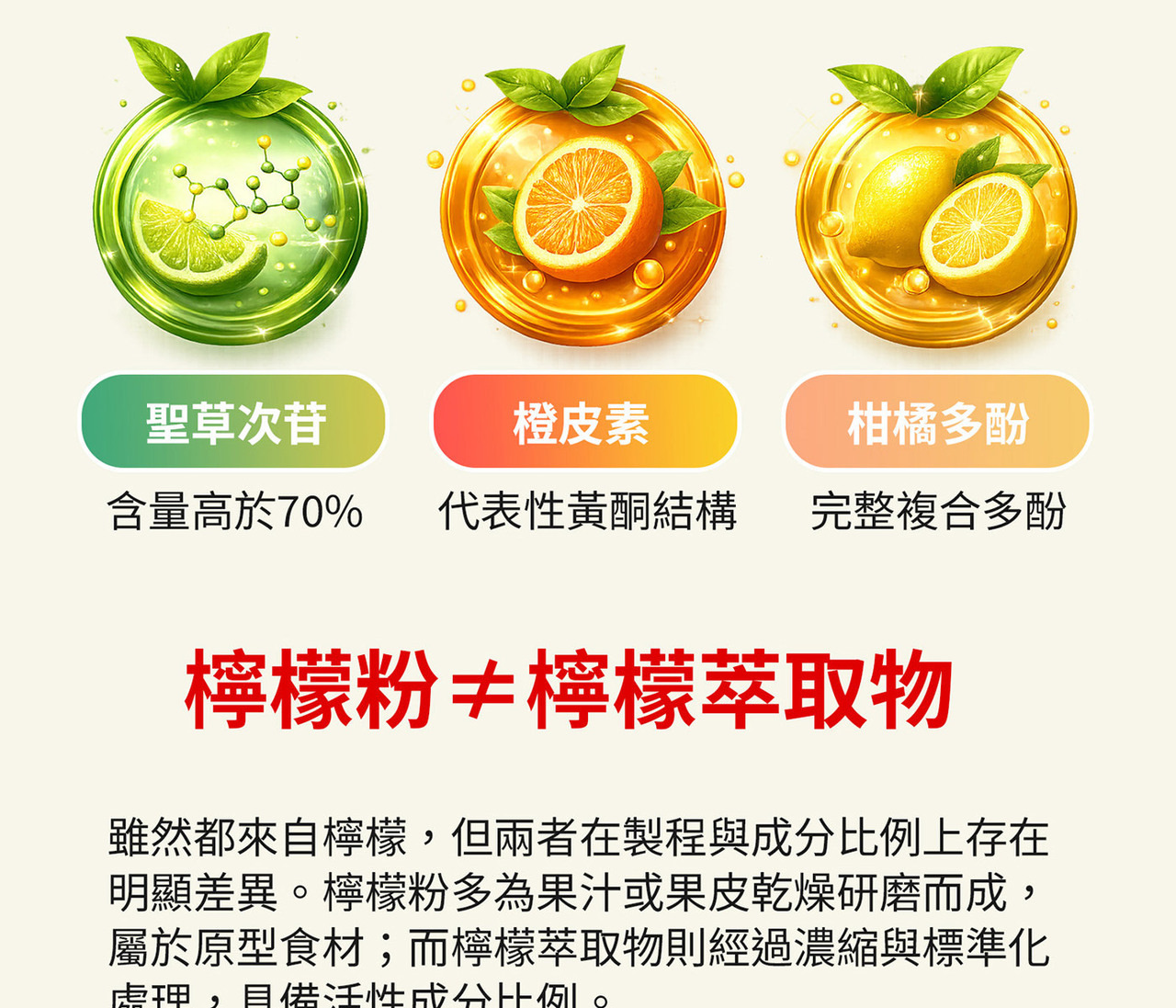 專利檸檬萃取70% 天然植物多酚來源