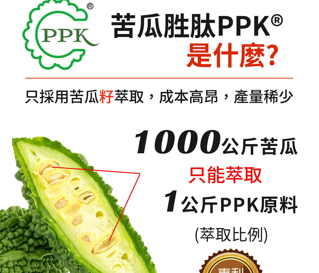 苦瓜胜肽與苦瓜多肽PPK 雙來源配方設計
