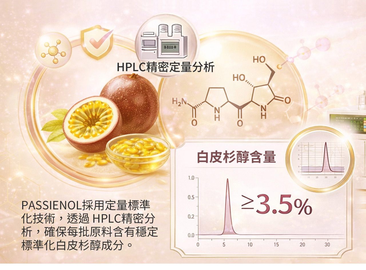 橄欖多酚與紅葡萄葉萃取 多重植物營養來源