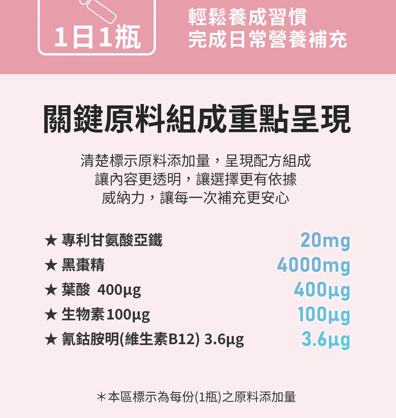 威納力 活力亞鐵飲