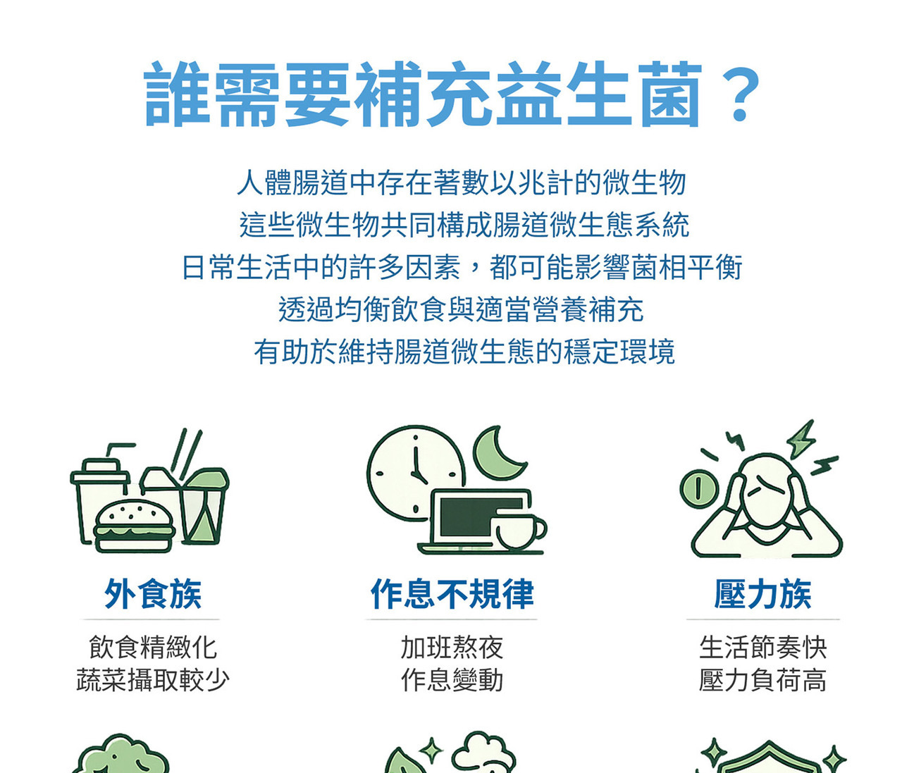 WELLNAILY威納力舒敏益生菌粉包 多菌株益生菌日常補給