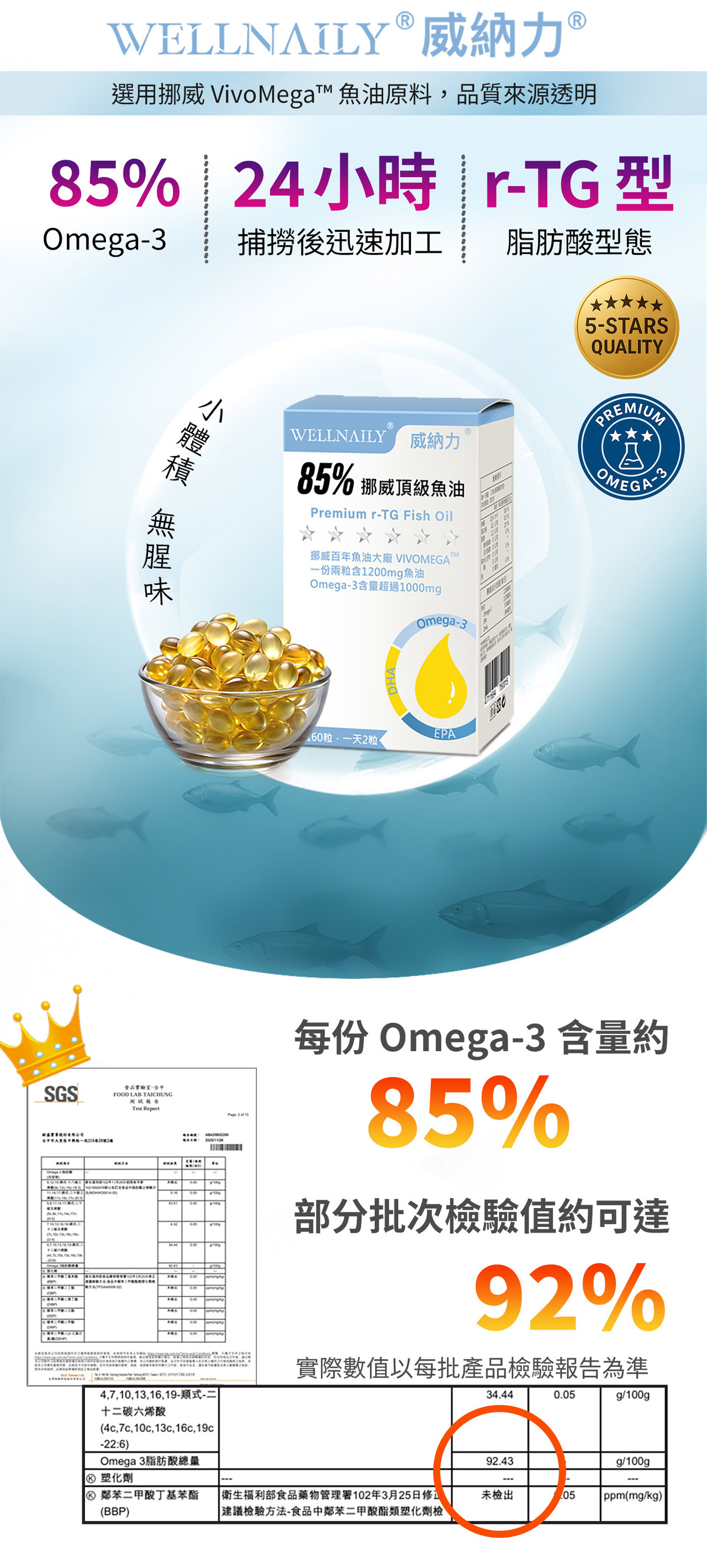 85%高濃度魚油