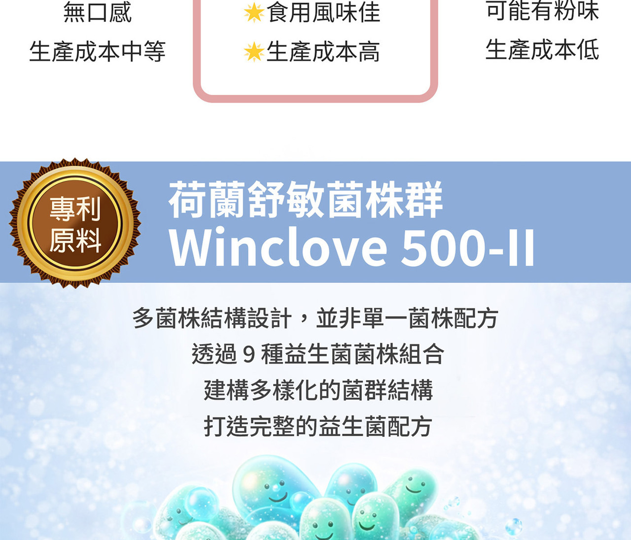 舒敏益生菌粉包 多菌株與益生質結構型營養設計