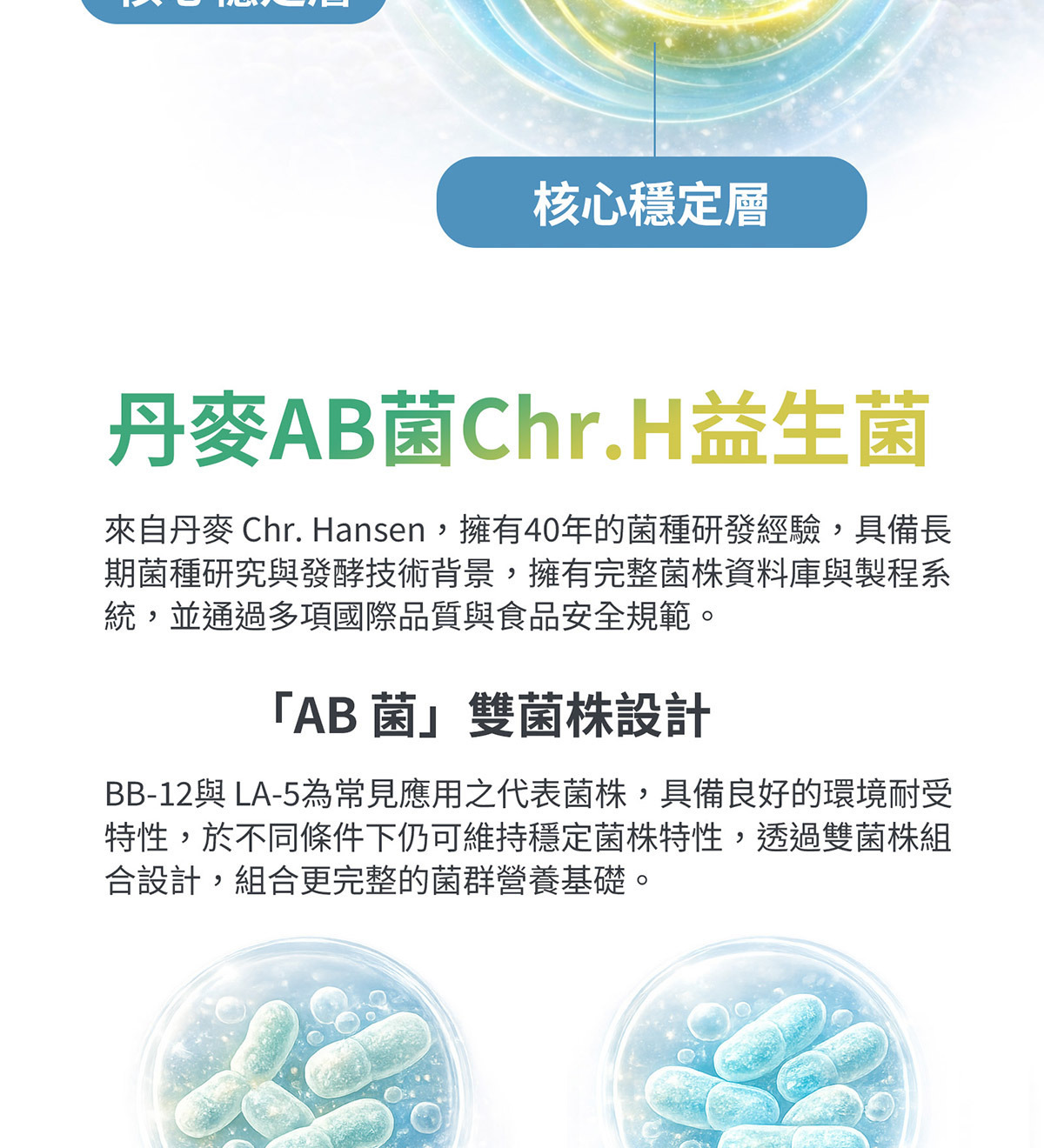 多菌株益生菌配方 植物乳桿菌LPL28與LRH09組合