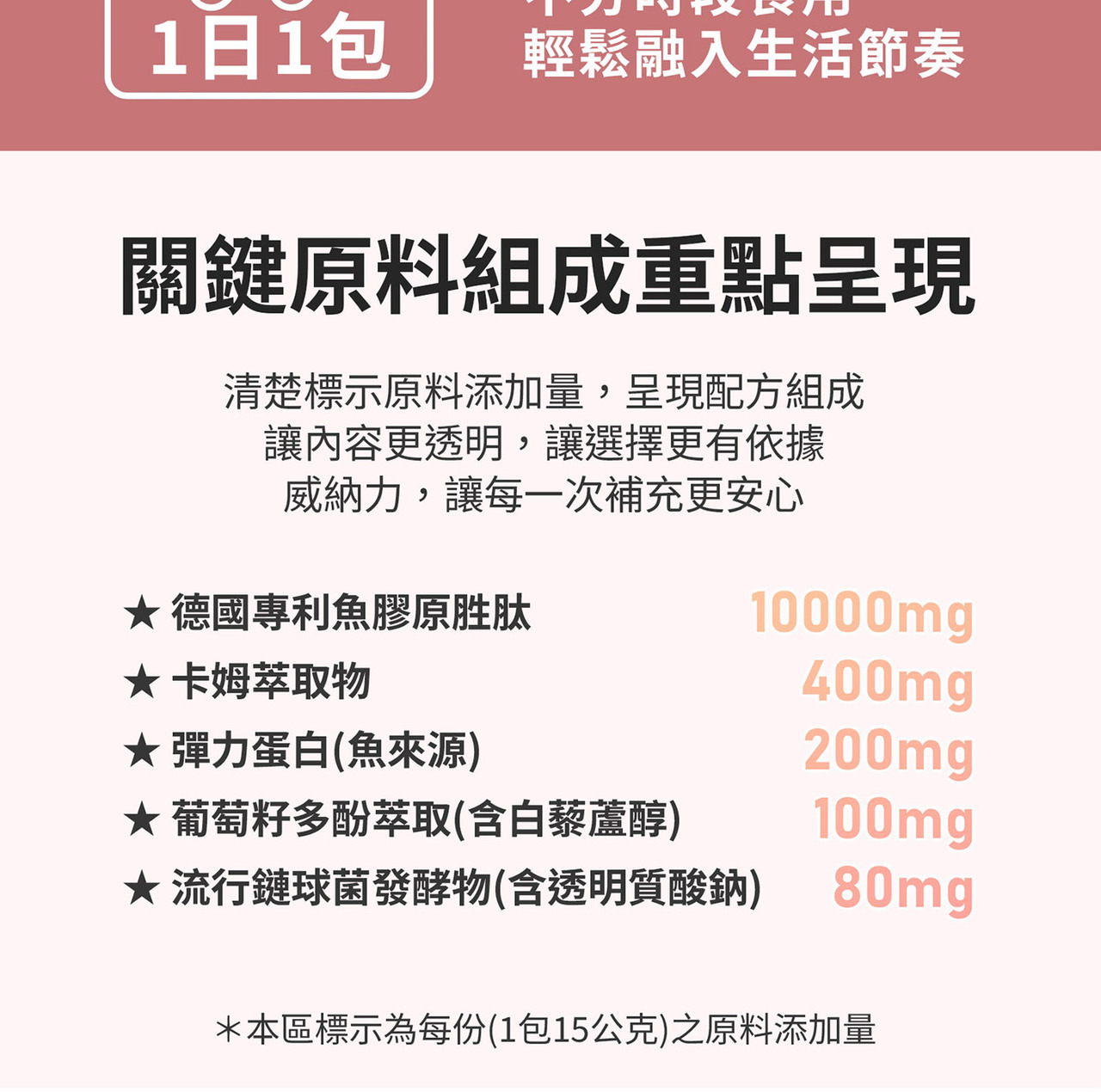威納力 晶妍膠原蛋白