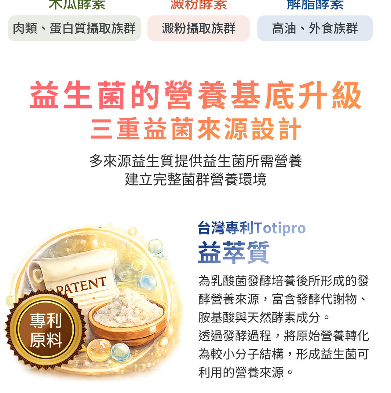 Fibessi玉米來源可溶性纖維介紹