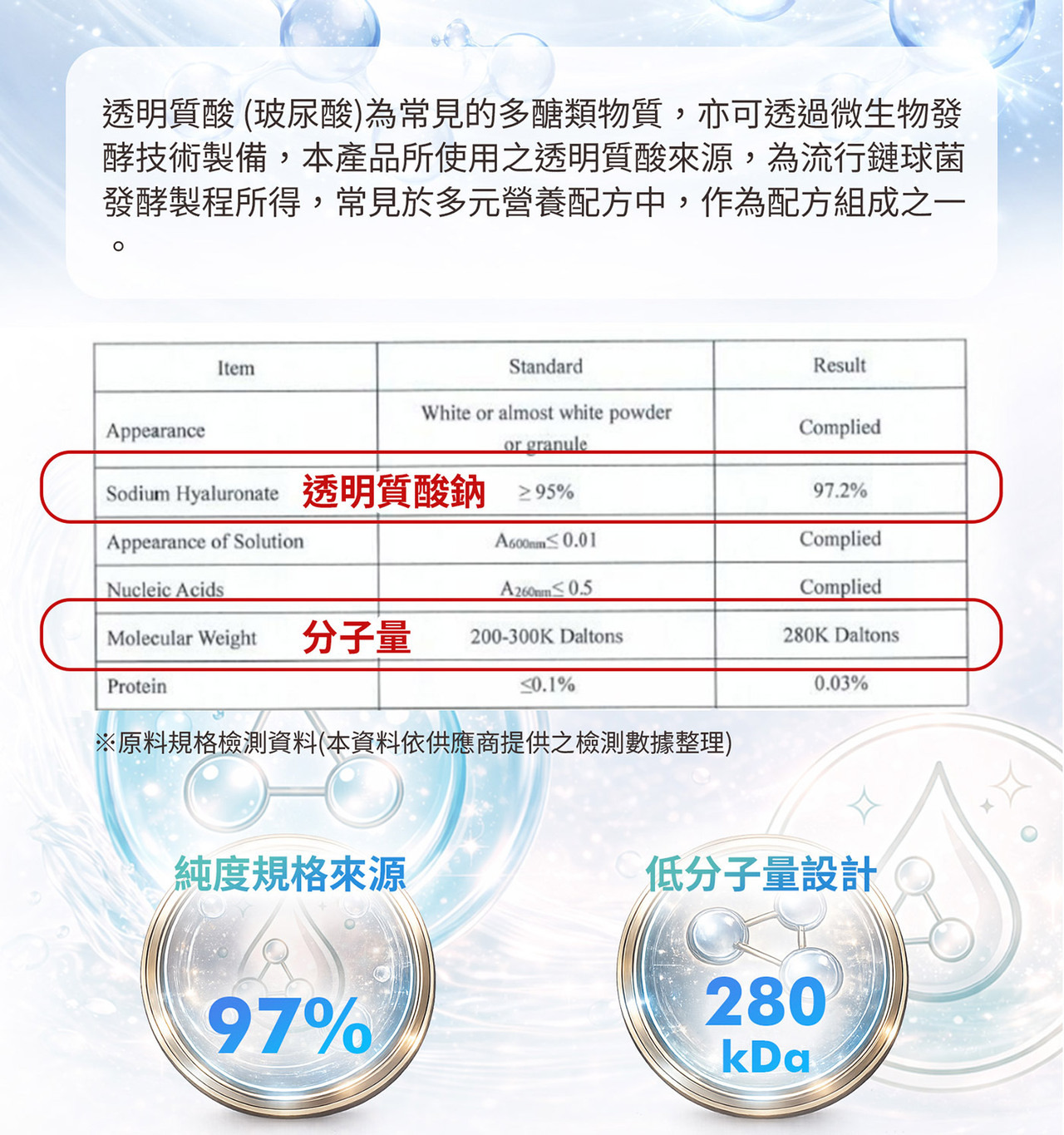 含流行鏈球菌發酵物與透明質酸鈉的膠原蛋白飲