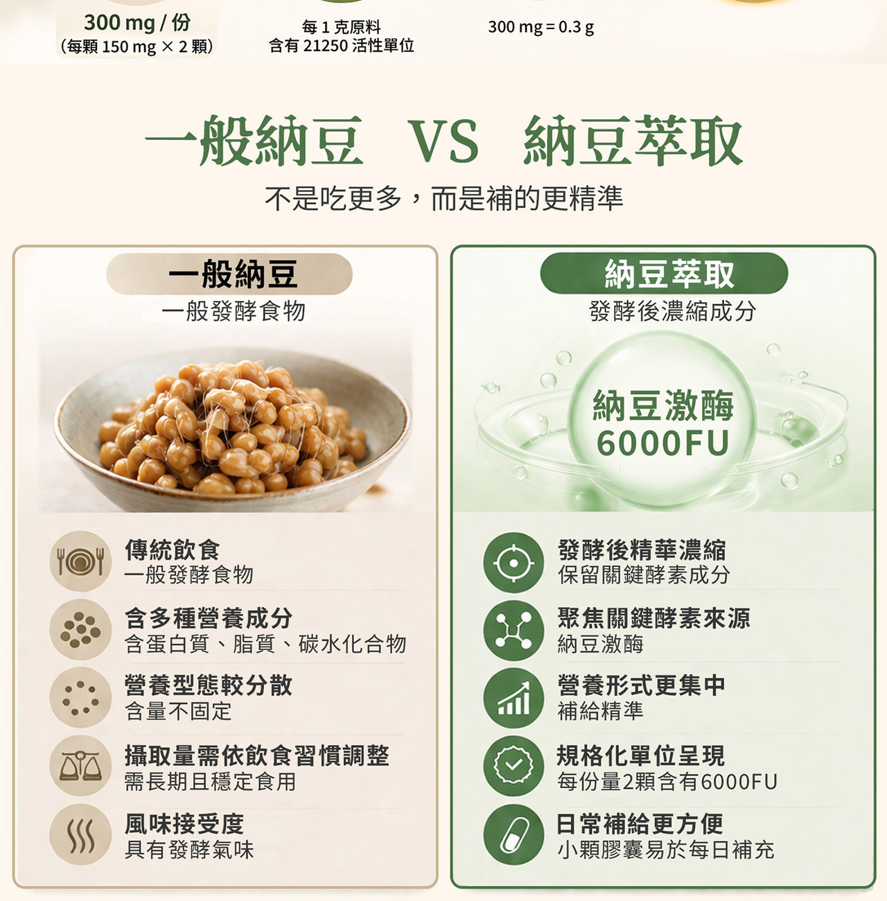 納豆黏稠拉絲質地特寫，展現發酵食品的自然特性與原始樣貌