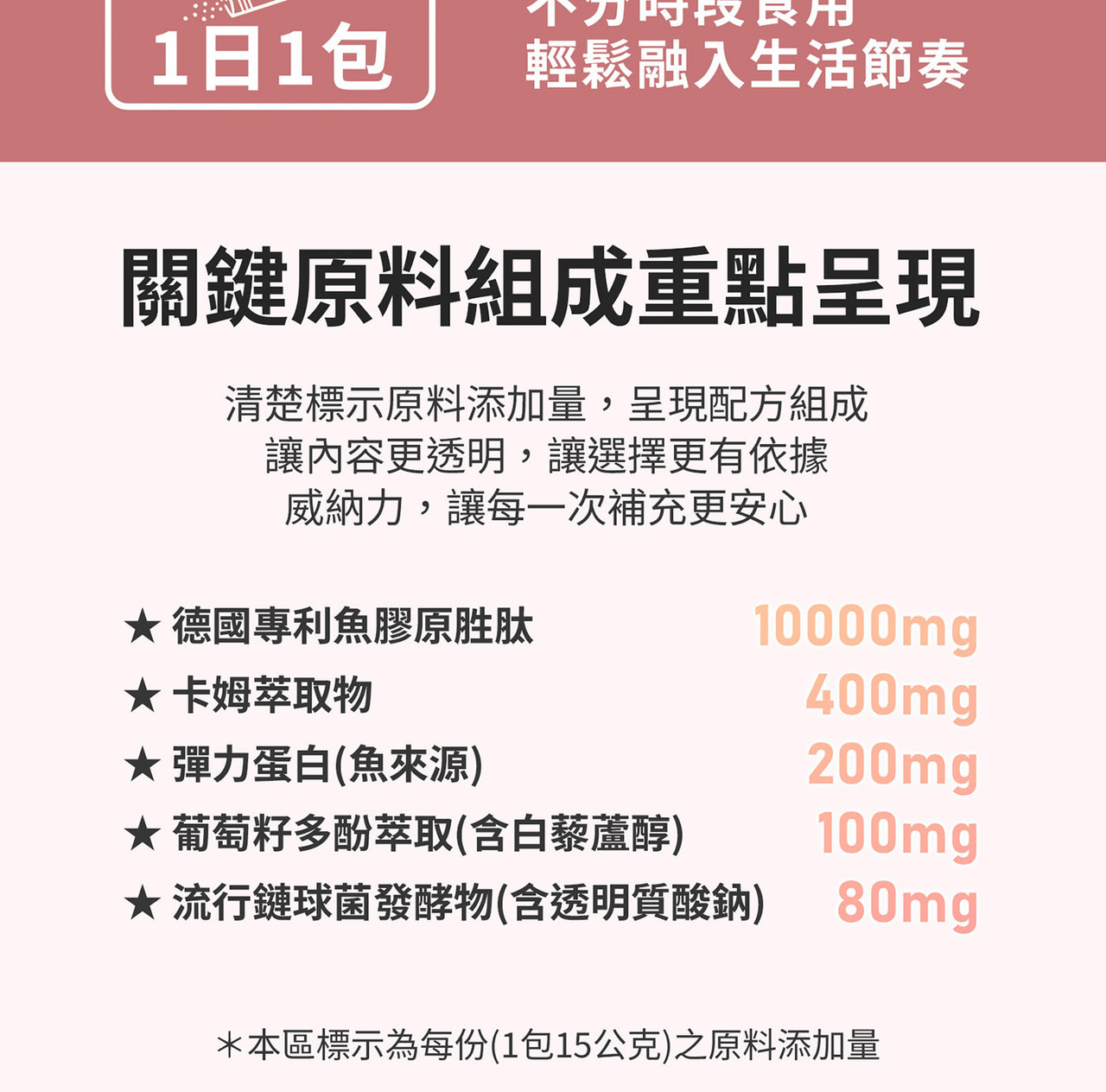 威納力 晶妍膠原蛋白