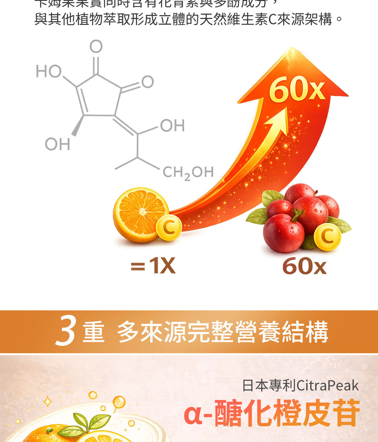卡姆果與西印度櫻桃天然維C來源