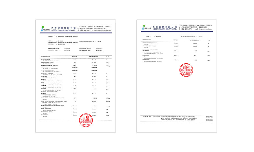 Inhibean COA 檢驗報告與專利證書