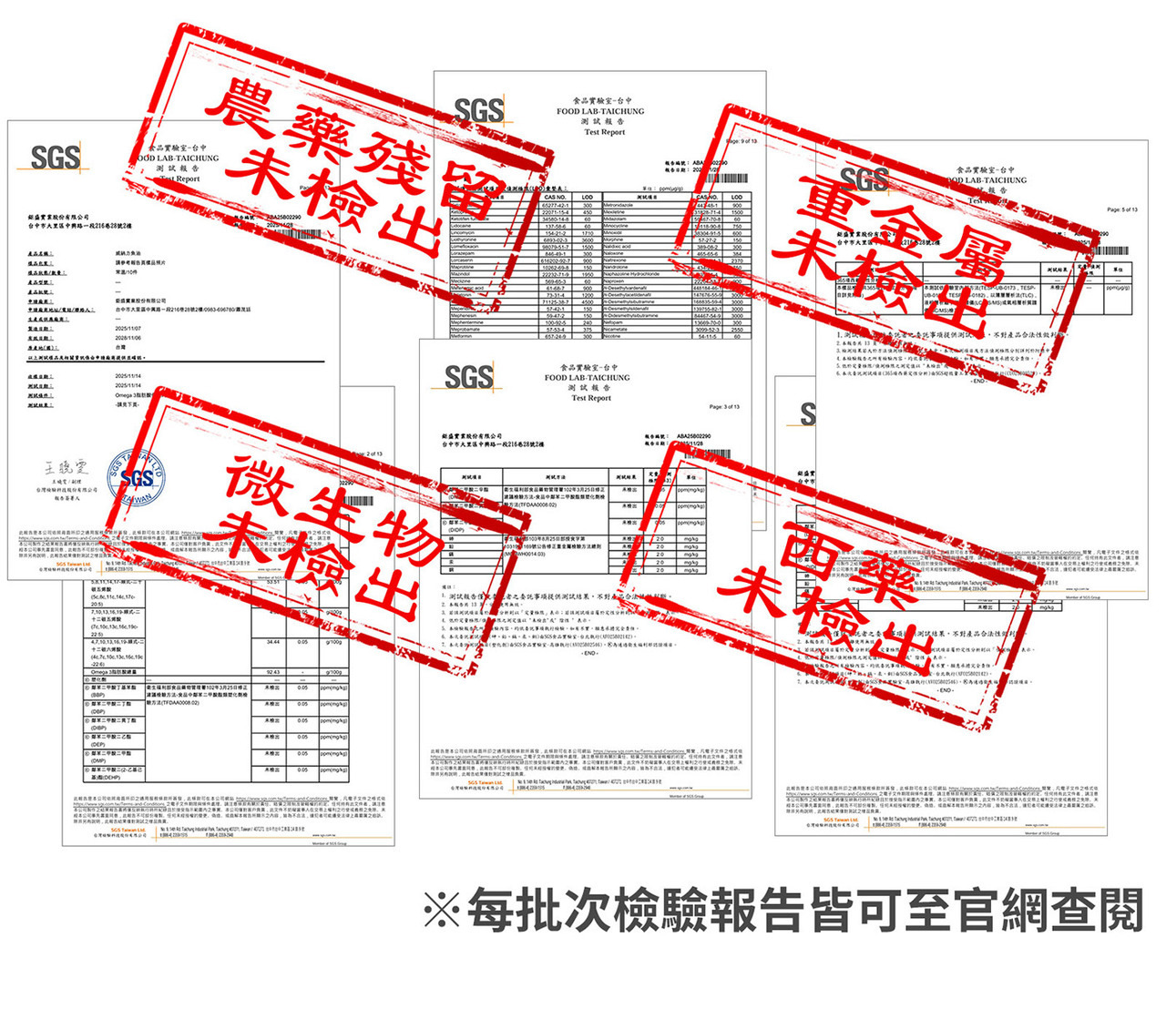 產品 SGS 檢驗報告與品質檢測證明文件圖