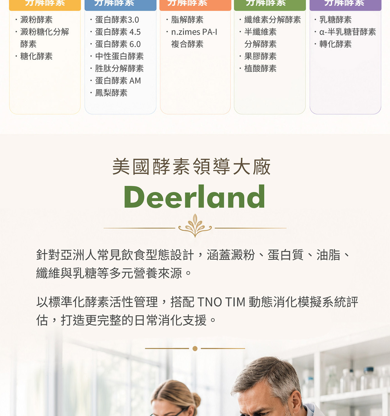 酵素與益生菌