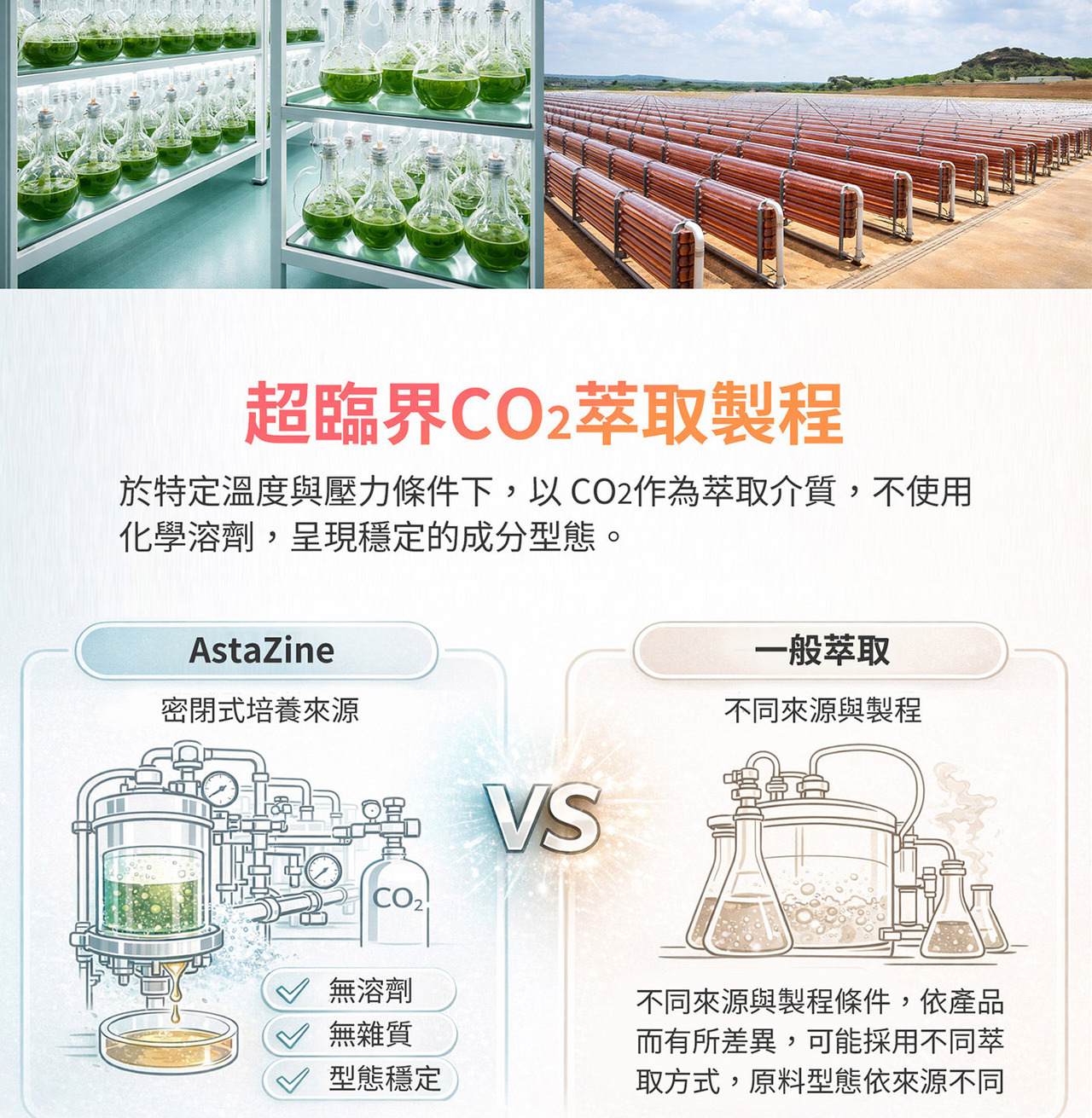 AstaZine蝦紅素原料規格與來源說明