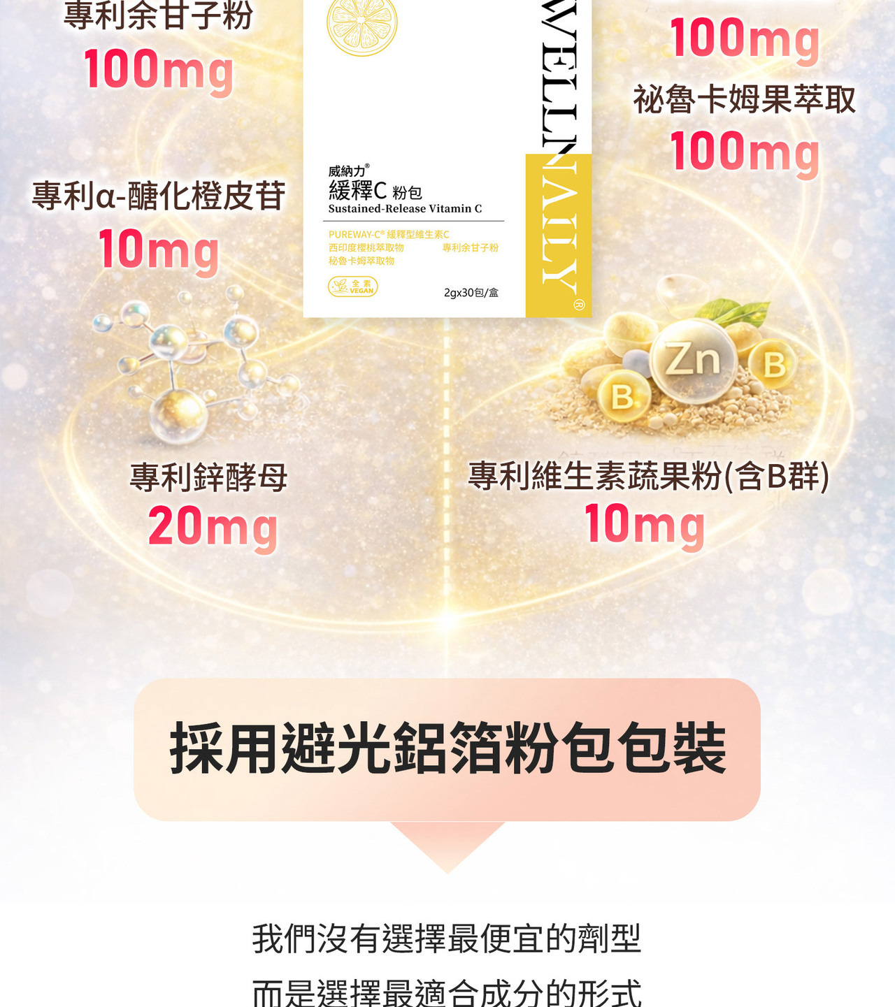 多來源維生素C配方結構設計圖