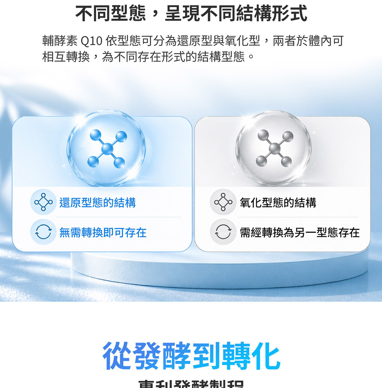 日本還原型Q10原料特寫，呈現精製後的高純度成分質感