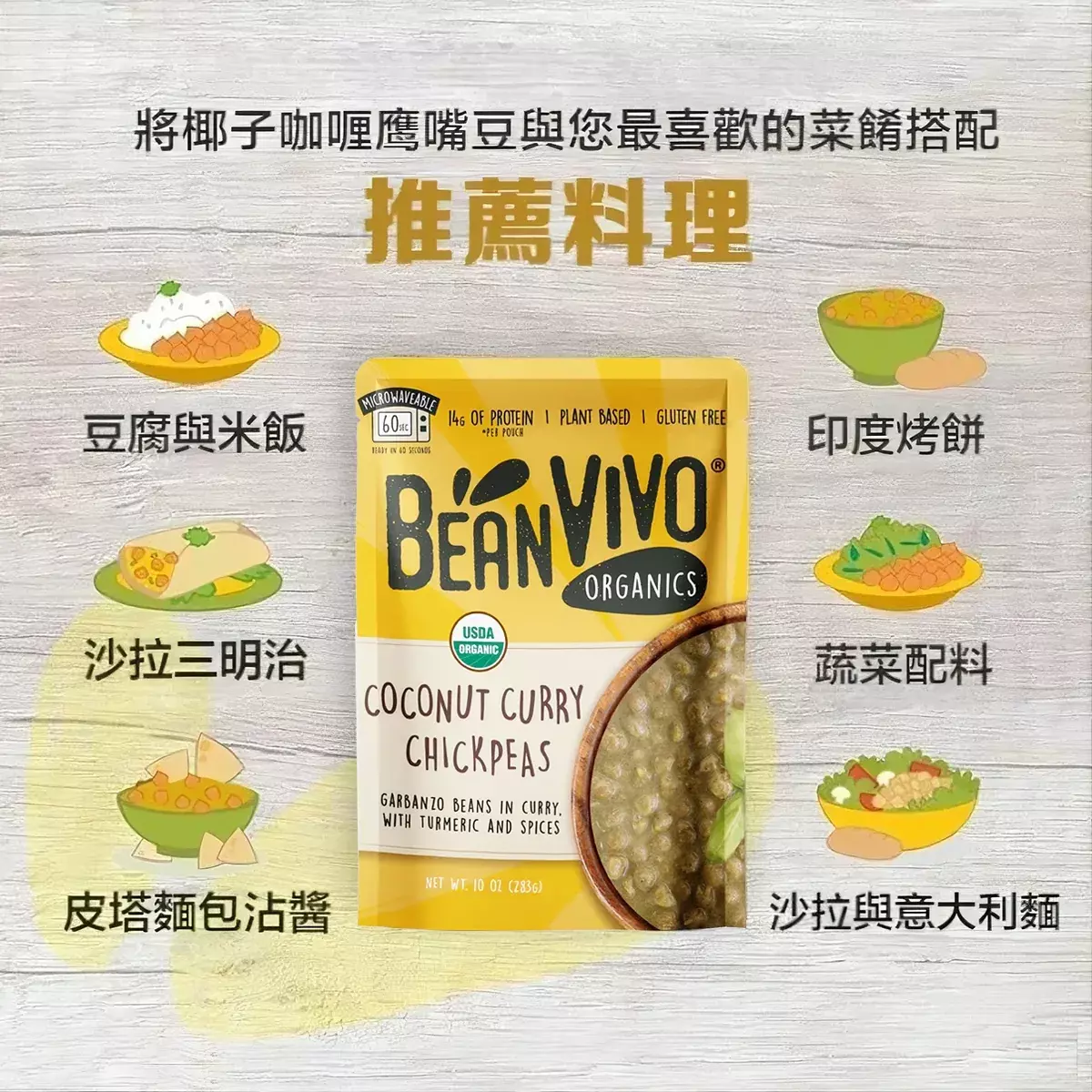 將椰子咖喱鹰嘴豆與您最喜歡的菜餚搭配，推薦料理！中下方BeanVIVO有機椰奶咖哩鷹嘴豆產品圖，左右小圖示：豆腐與米飯、印度烤餅、、沙拉三明治、蔬菜配料、皮塔麵包沾醬、沙拉與意大利麵多樣搭配示意