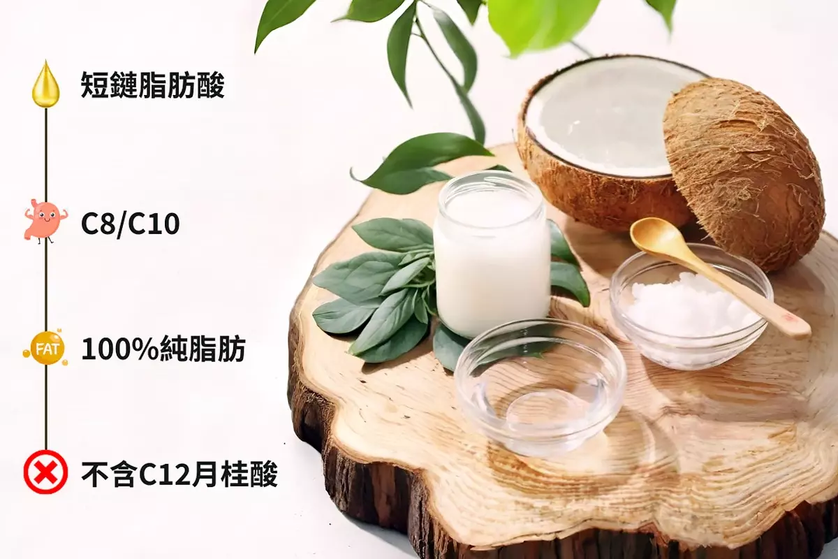 MCT油的珍貴營養說明圖，左側列出短鏈脂肪酸、C8/C10、100%脂肪酸、不含C12月桂酸重點，右側樹幹年輪桌面展示剖面椰子、開蓋椰子油玻璃罐、空碗與盛椰肉木匙碗。
